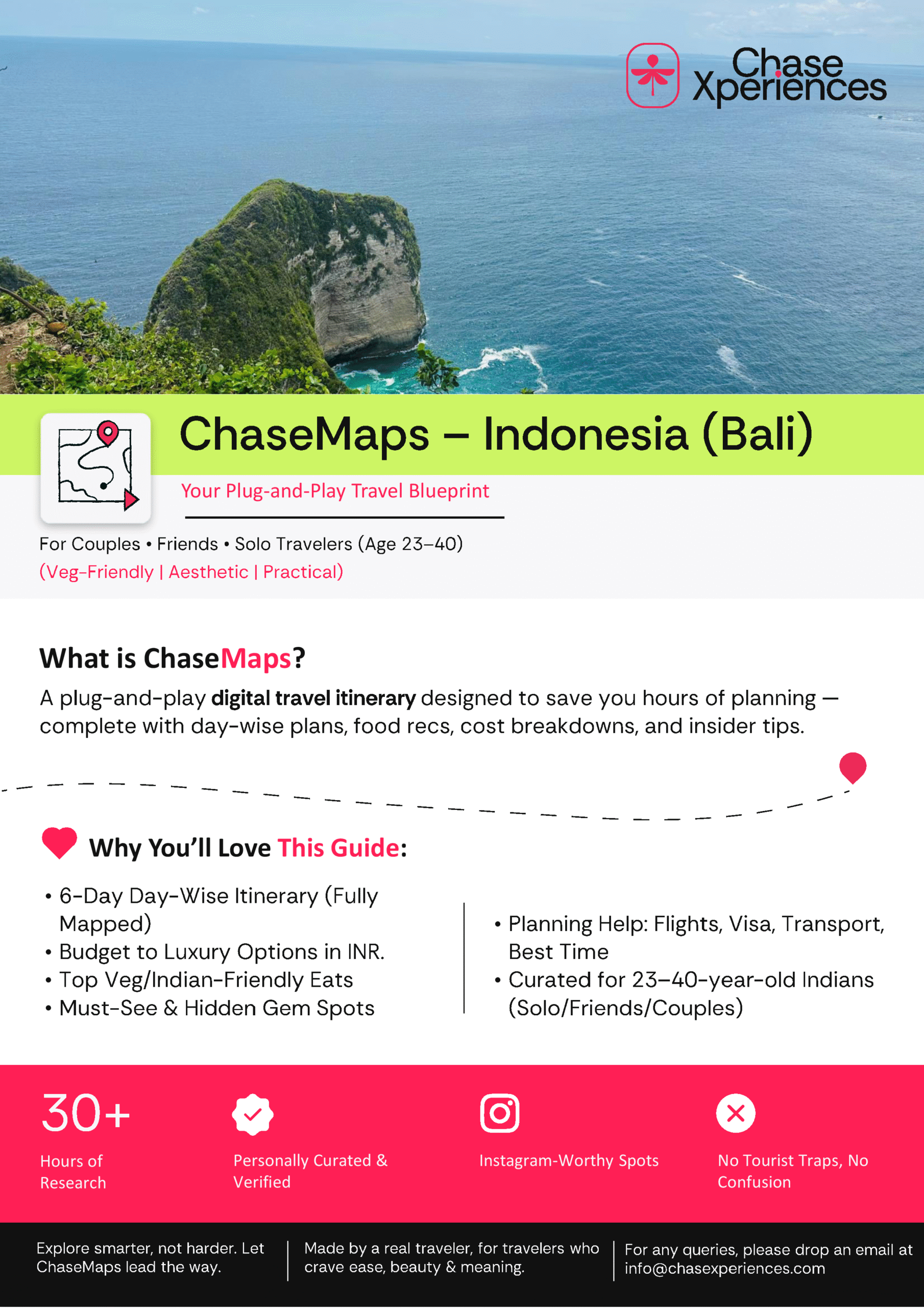 ChaseMaps - Indonesia