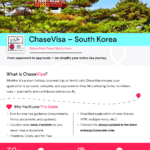 ChaseVisa - South Korea